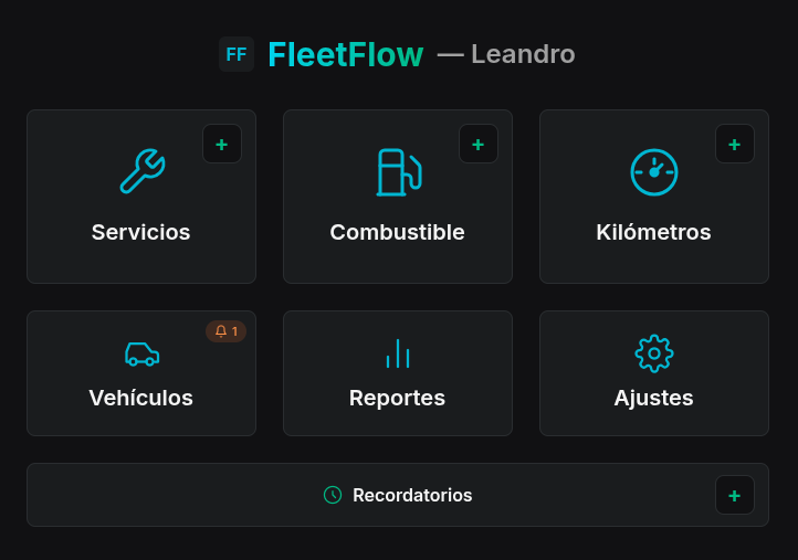 Panel de control FleetFlow